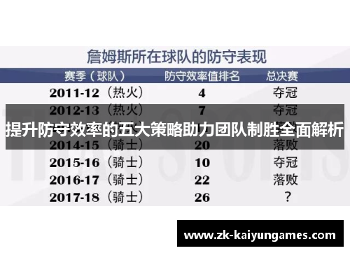 提升防守效率的五大策略助力团队制胜全面解析