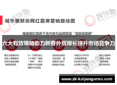 六大有效策略助力新春外贸增长提升市场竞争力
