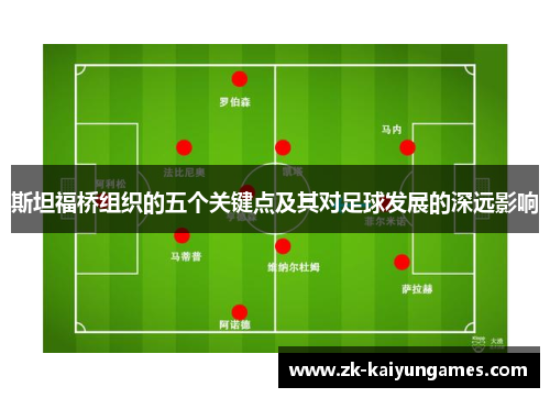 斯坦福桥组织的五个关键点及其对足球发展的深远影响