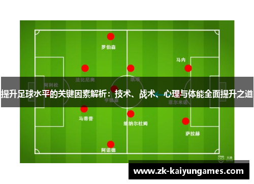 提升足球水平的关键因素解析：技术、战术、心理与体能全面提升之道