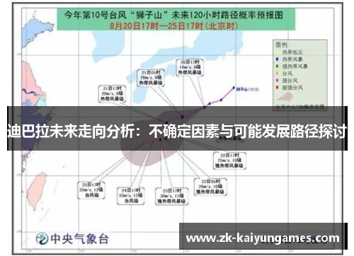 迪巴拉未来走向分析：不确定因素与可能发展路径探讨