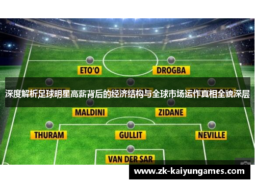 深度解析足球明星高薪背后的经济结构与全球市场运作真相全貌深层 深度解析足球明星高薪背后的经济结构与全球市场运作真相全貌深层