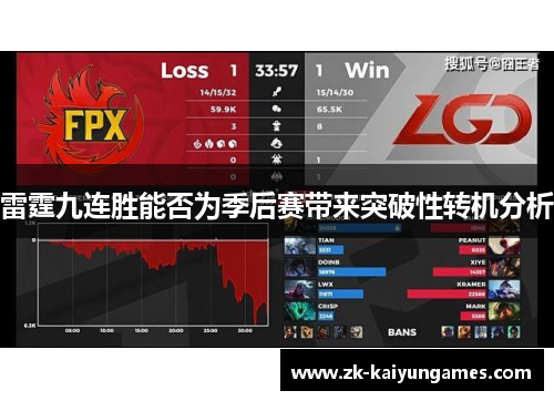 雷霆九连胜能否为季后赛带来突破性转机分析