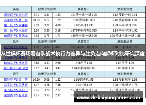 从世俱杯赛场看各队战术执行力差异与胜负走向解析对比研究深度 从世俱杯赛场看各队战术执行力差异与胜负走向解析对比研究深度
