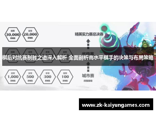 棋后对抗赛制胜之道深入解析 全面剖析高水平棋手的决策与布局策略