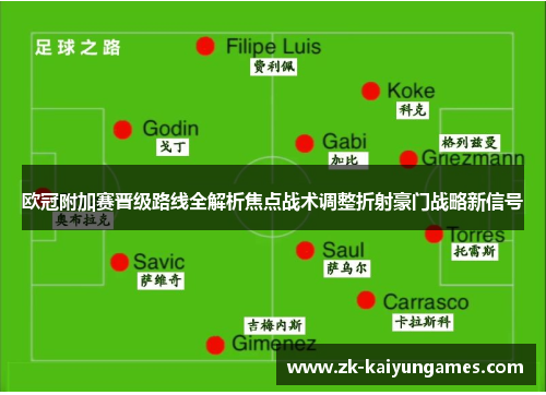 欧冠附加赛晋级路线全解析焦点战术调整折射豪门战略新信号