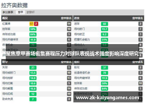 聚焦意甲赛场密集赛程压力对球队表现战术强度影响深度研究 聚焦意甲赛场密集赛程压力对球队表现战术强度影响深度研究
