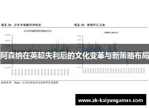 阿森纳在英超失利后的文化变革与新策略布局 阿森纳在英超失利后的文化变革与新策略布局